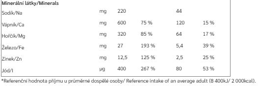 detail Penco PREMIANT DRINK 700g