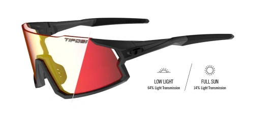 TIFOSI Stash Matte Gunmetal Fototec
