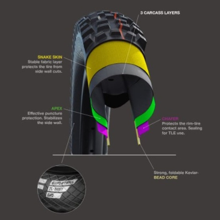 detail Schwalbe Magic Mary Super Trail Addix 29