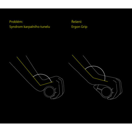 detail ERGON GP3-L