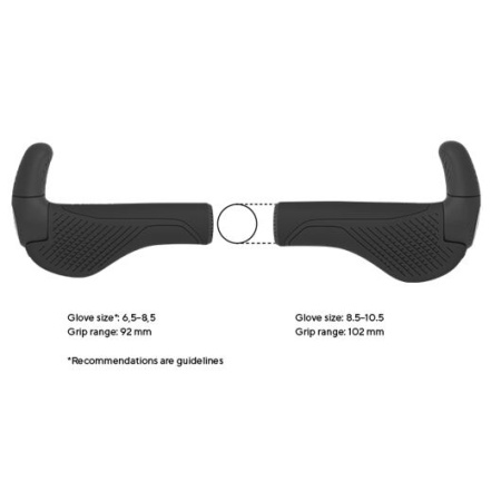 detail ERGON GS2-S Evo