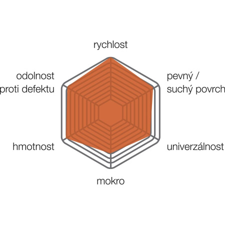 detail Vittoria Mezcal III rigid full G+ 29