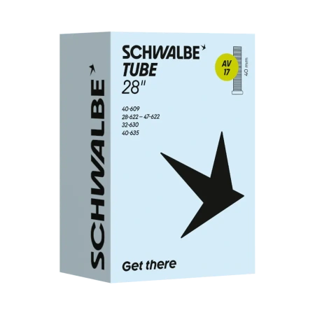 detail Schwalbe duše 28