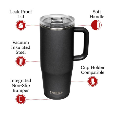 detail Camelbak Thrive Mug VSS 1l