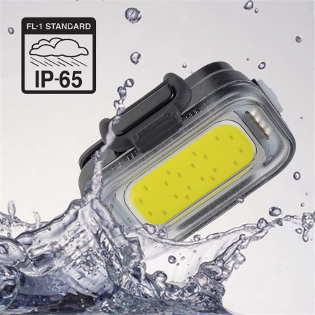 detail Blackburn Grid Light Set