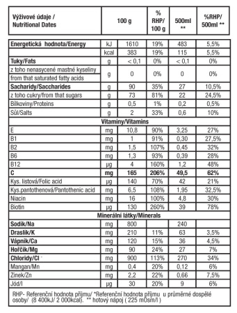 detail Penco MINERAL DRINK 30g