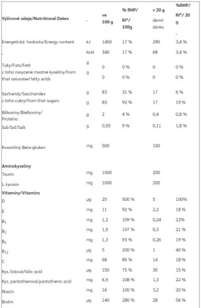detail Penco PREMIANT DRINK 700g