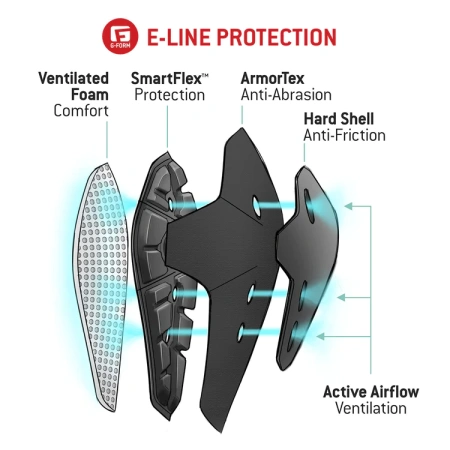 detail G-FORM E-Line Knee Guard