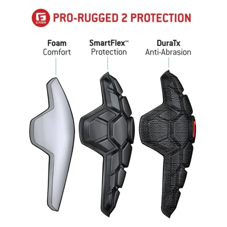 detail G-FORM Pro Rugged 2 Elbow