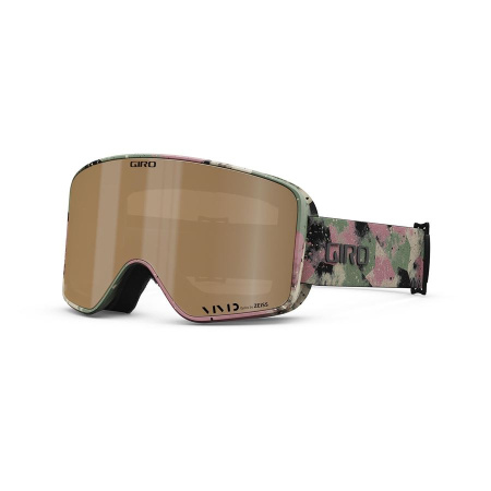 detail GIRO Method