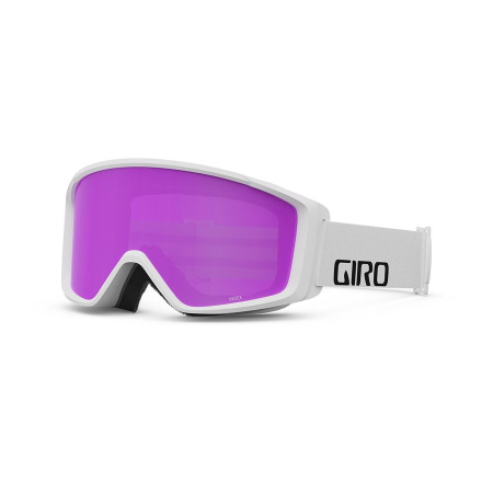 detail GIRO Index 2.0