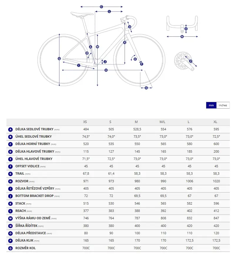 Geometrie rámu Giant Propel Advanced Pro 0 Di2